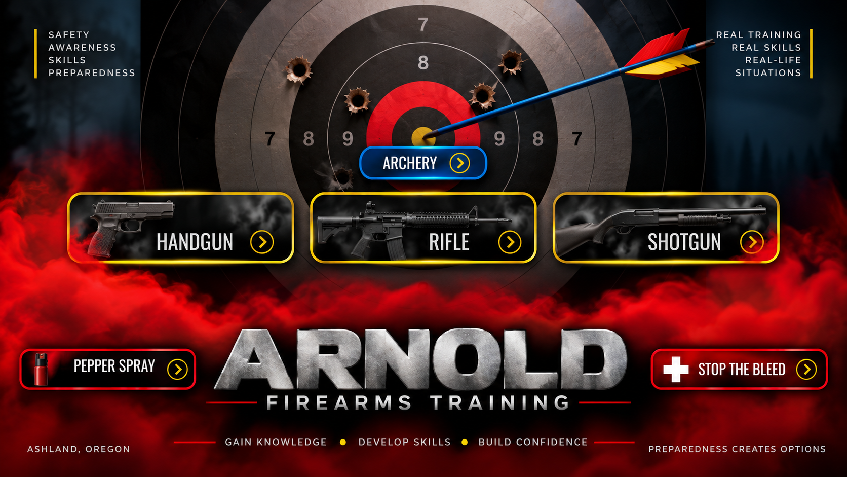 Arnold Firearms Training course selection showcase